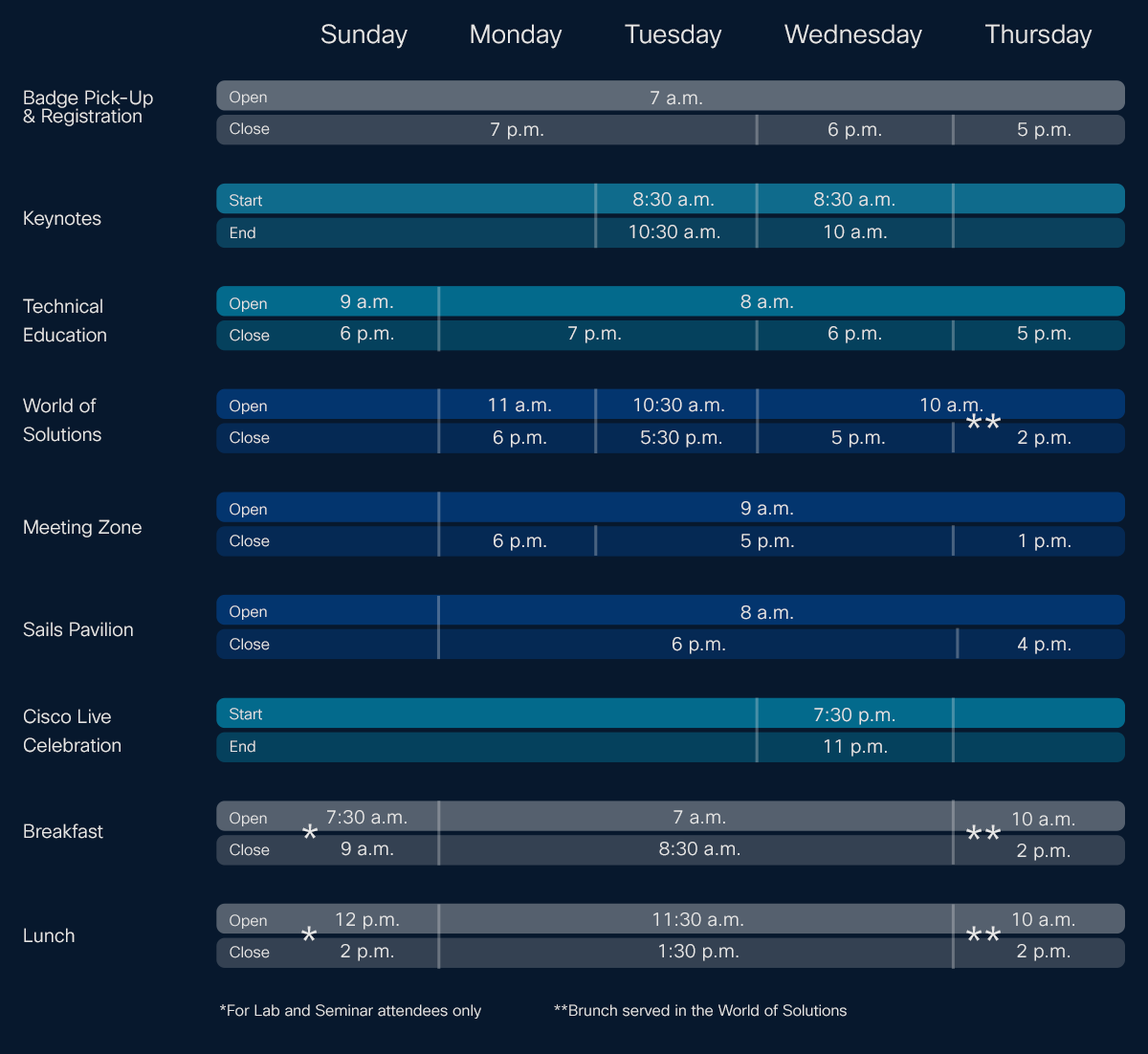 cl25-body-week-at-a-glance