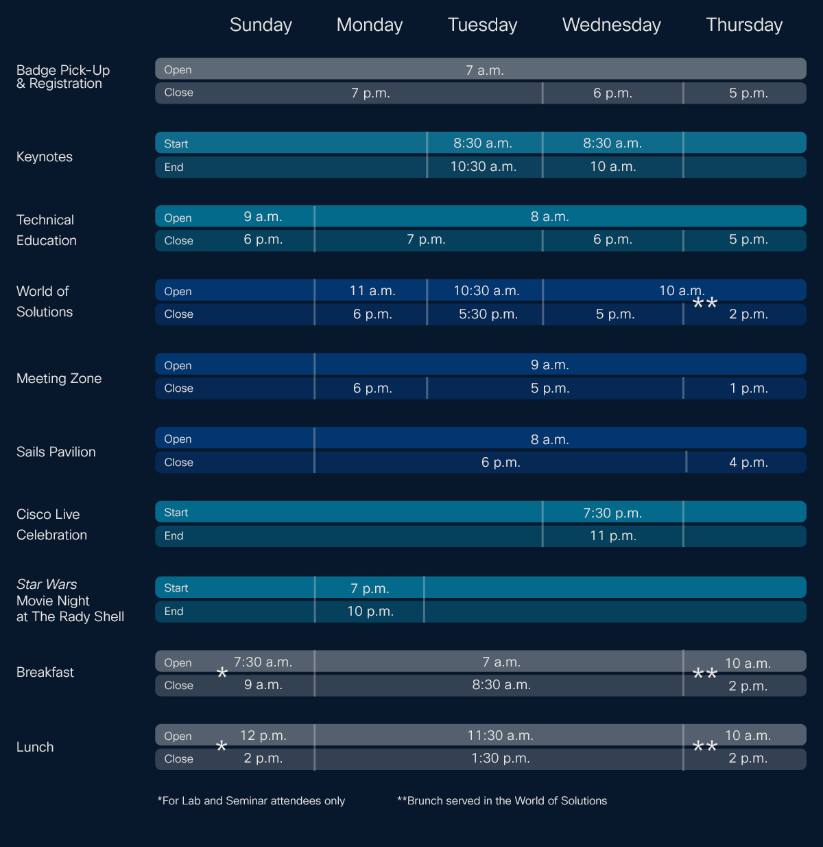 cl25-body-week-at-a-glance
