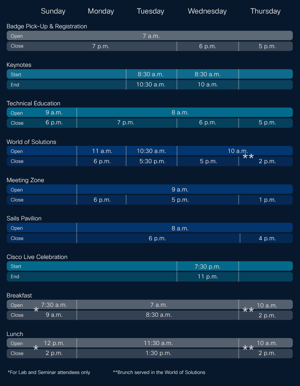 cl25-body-week-at-a-glance-tablet