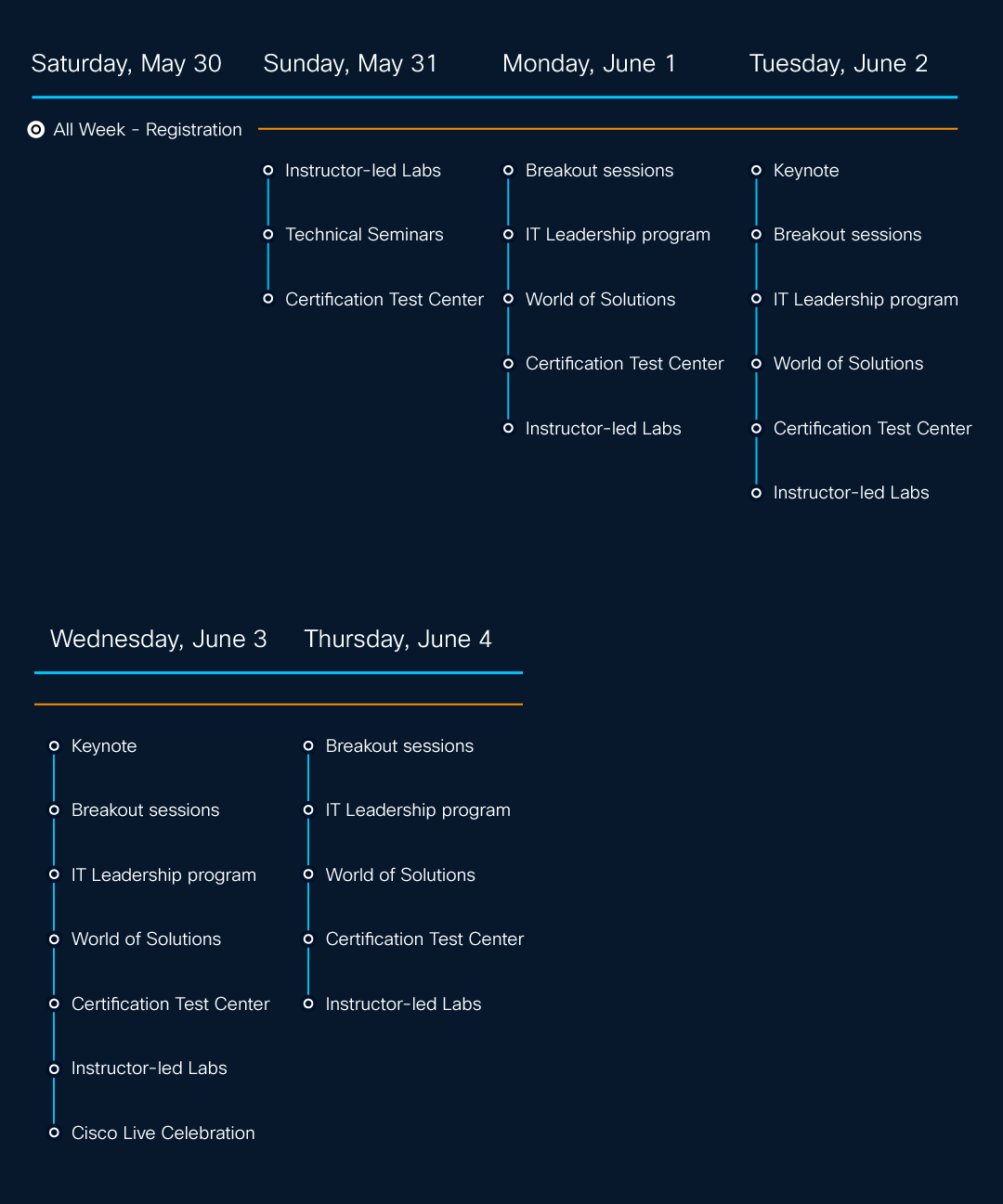 cl26-body-agenda-tablet