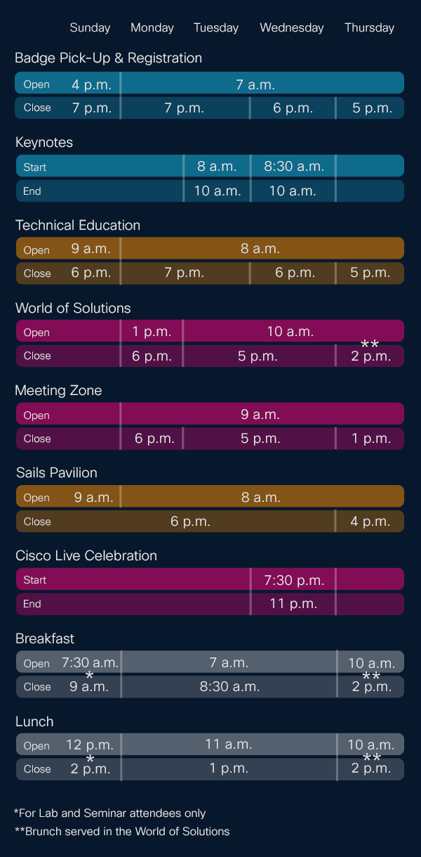 Week at a Glance Cisco Live 2025 San Diego Cisco